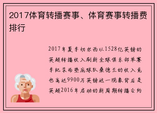 2017体育转播赛事、体育赛事转播费排行